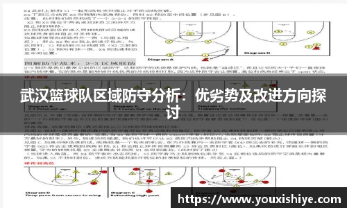 武汉篮球队区域防守分析：优劣势及改进方向探讨